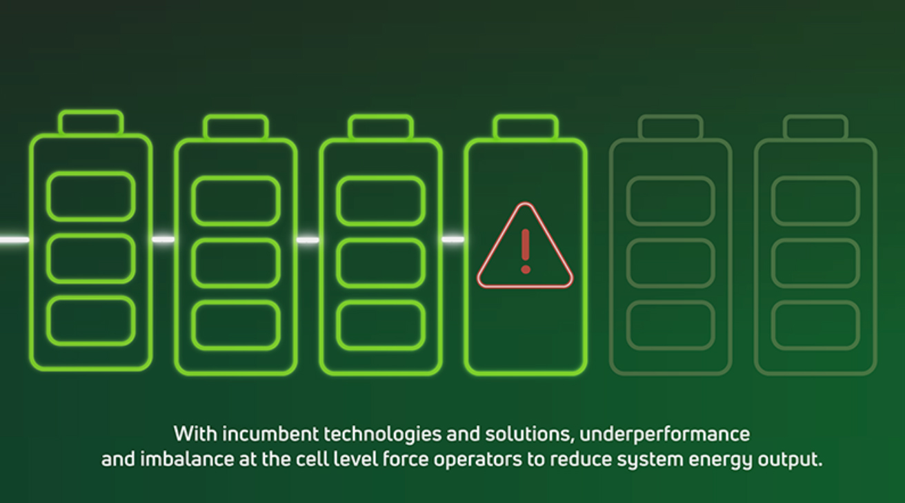 Incumbent Battery Tech Incumbent Battery Tech