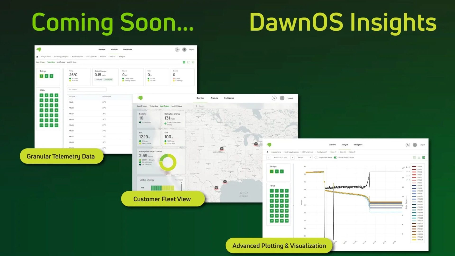 Coming Soon_DawnOS_Insights Coming Soon_DawnOS_Insights