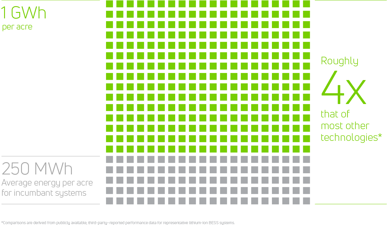 eos_web_indensity_tab_density_02