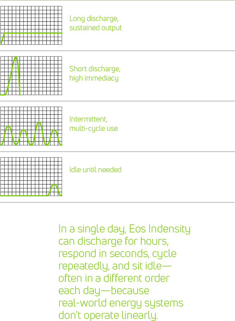 eos_web_indensity_tab_flexibility_002_mobile