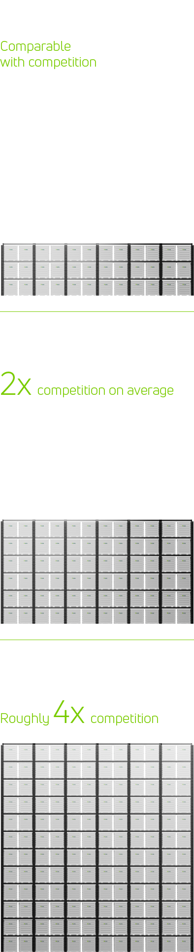 eos_web_indensity_tab_scalability_v2_mobile